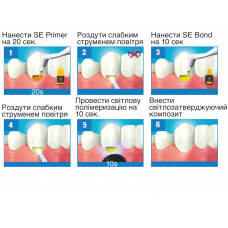 Клеарфіл СЕ Бонд (Clearfil SE bond) Адгезивна система (6мл + 5мл)